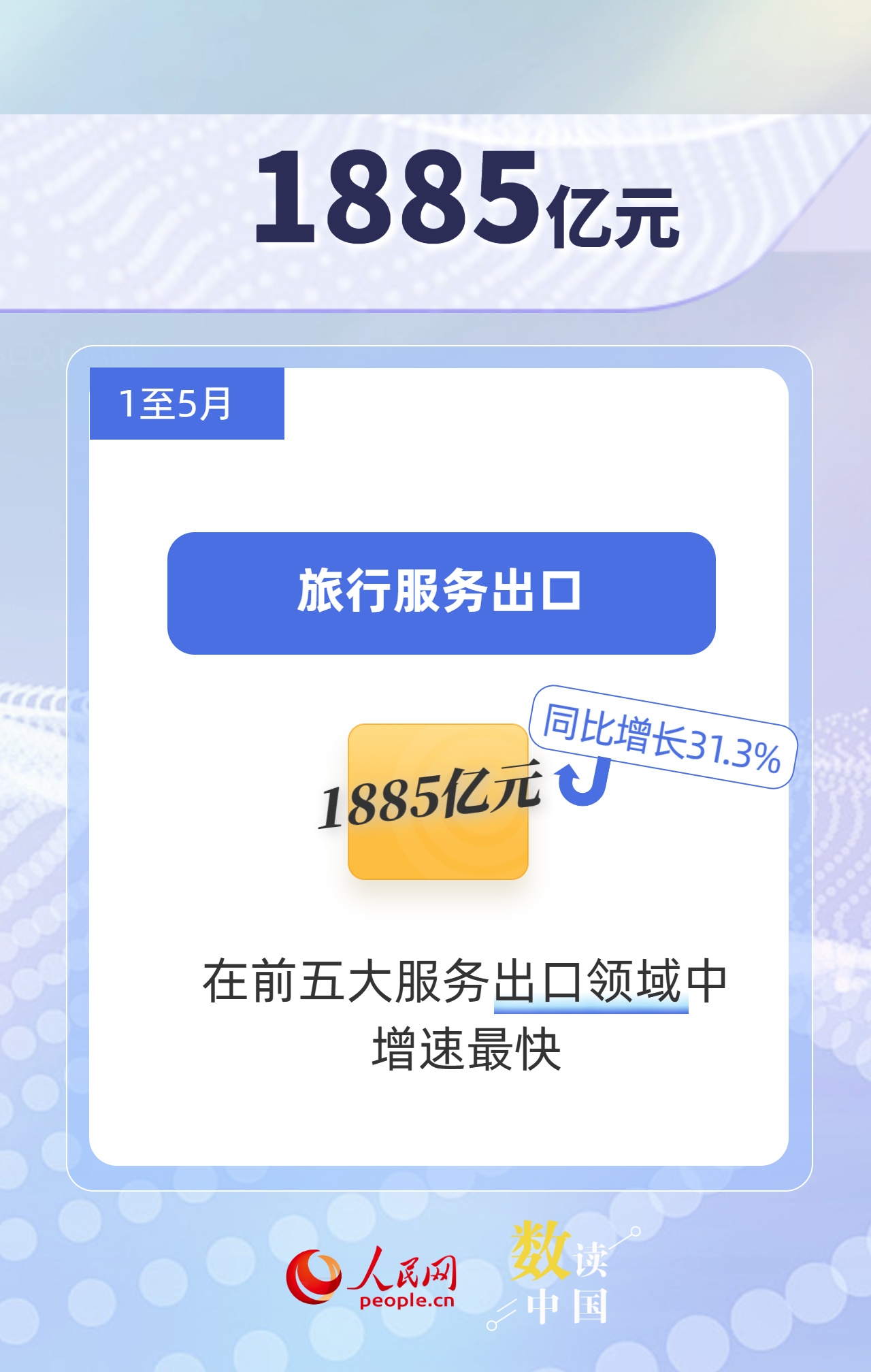 30994.8亿元 “中国服务”国际竞争力不断提升 30994.8亿元 “中国服务”国际竞争力不断提升