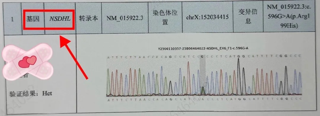 广东28岁女子一出生就患怪病,半边身体长满“苔藓”每次长高发病越狠 广东28岁女子一出生就患怪病,半边身体长满“苔藓”每次长高发病越狠