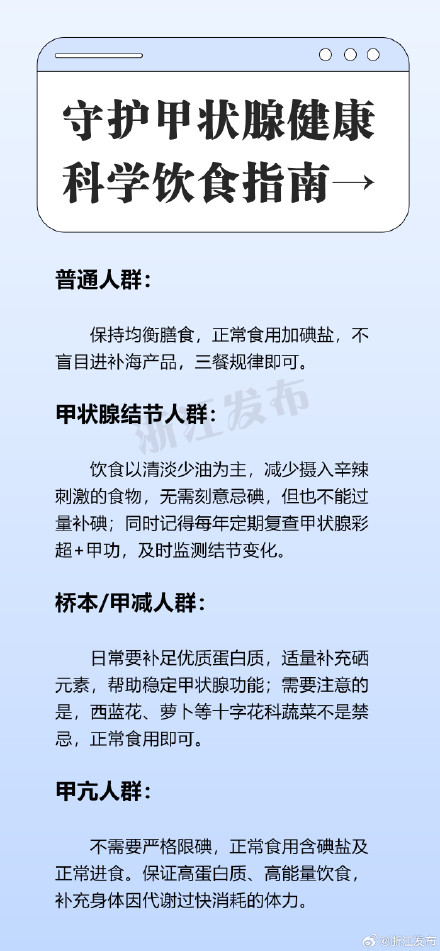 守护甲状腺健康,科学饮食指南来了 守护甲状腺健康,科学饮食指南来了