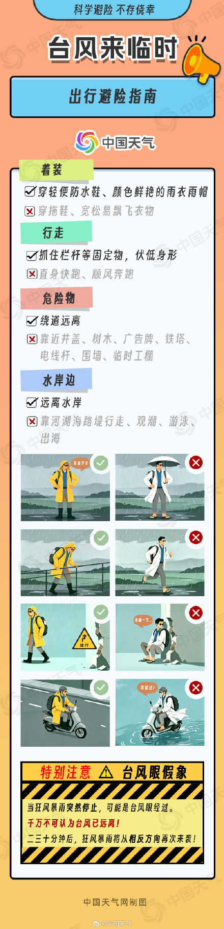 台风美莎克即将登陆海南 这份全场景防御指南请收好