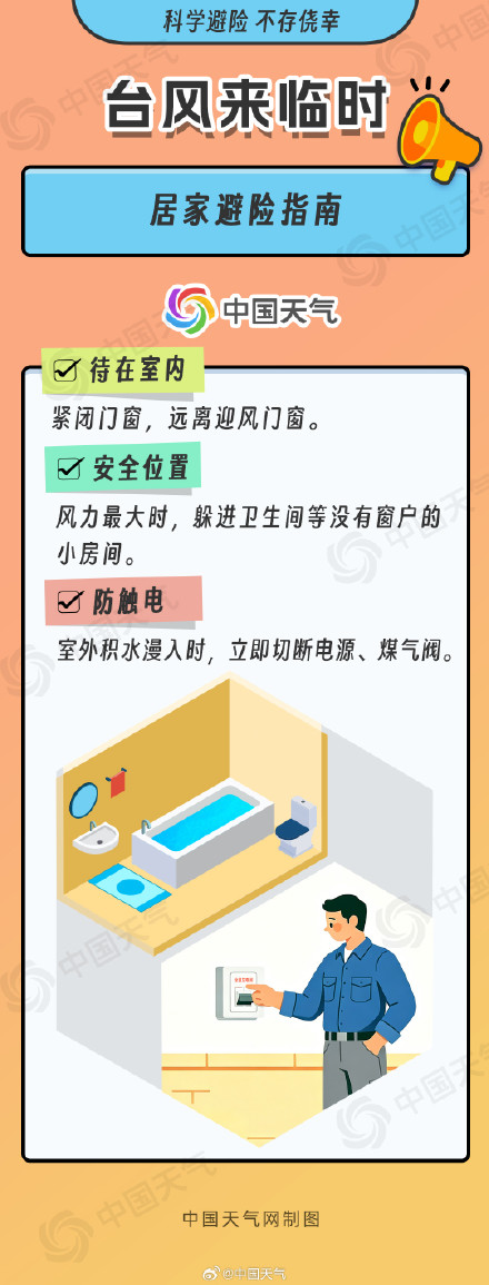 台风美莎克即将登陆海南 这份全场景防御指南请收好