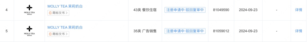 茉莉奶白换彩色头像,冲上热搜!商标被指与LV一图形高度相似,判赔1030万元 茉莉奶白换彩色头像,冲上热搜!商标被指与LV一图形高度相似,判赔1030万元