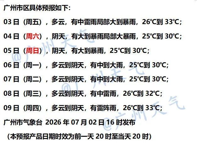 台风“美莎克”生成!将在今天登陆,带来大雨到大暴雨,广东局地发布“停课信号” 台风“美莎克”生成!将在今天登陆,带来大雨到大暴雨,广东局地发布“停课信号”