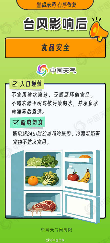 台风美莎克即将登陆海南 这份全场景防御指南请收好