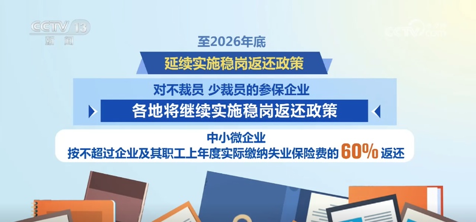 有补贴、有扶持、有信心 多举措“真金白银”支持企业稳岗扩岗 有补贴、有扶持、有信心 多举措“真金白银”支持企业稳岗扩岗