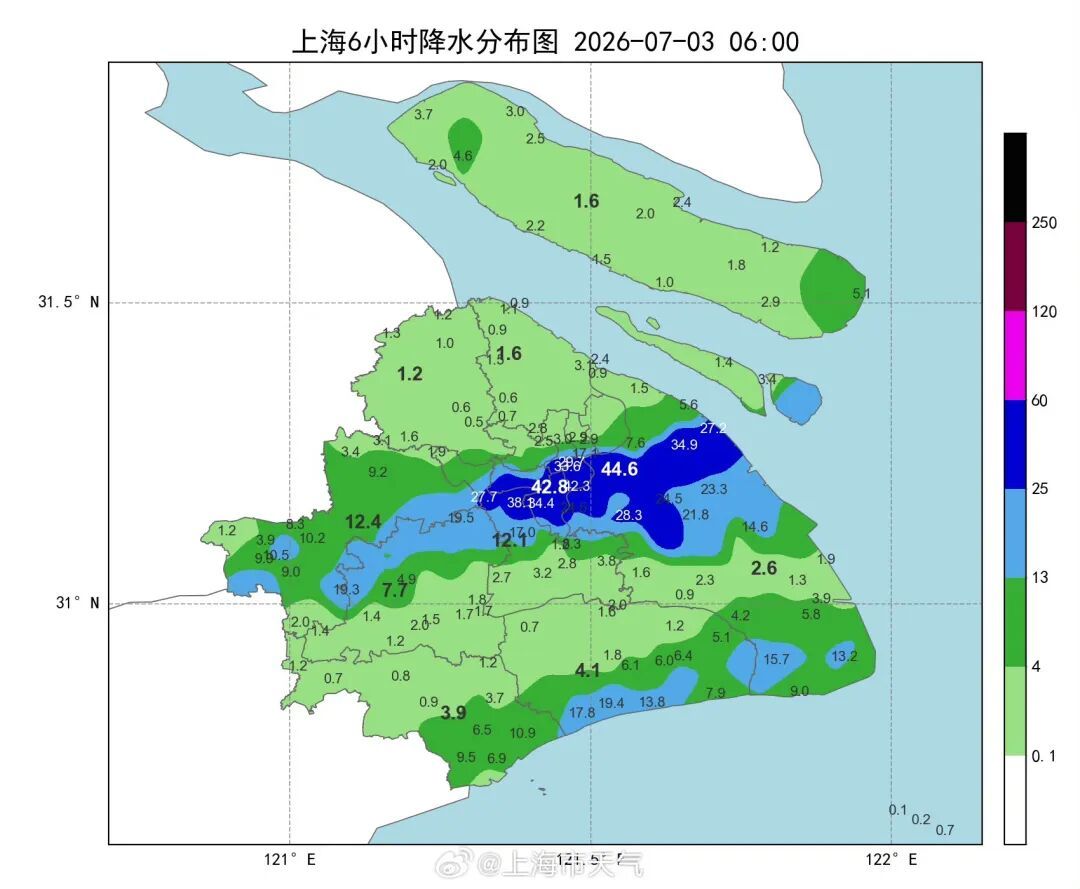 “上海的天捅了窟窿吗？”今天有人浑身湿透冲进地铁，出来已艳阳高照