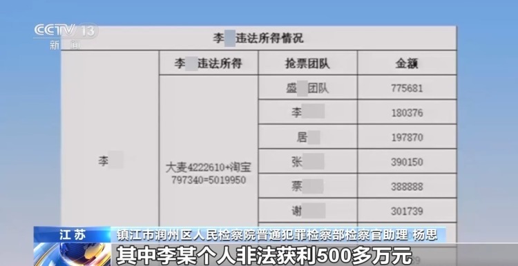 200多部手机搭“墙”抢票6万张 一演唱会黄牛团伙被抓获 200多部手机搭“墙”抢票6万张 一演唱会黄牛团伙被抓获