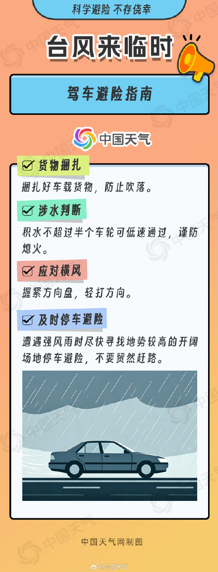 台风美莎克即将登陆海南 这份全场景防御指南请收好
