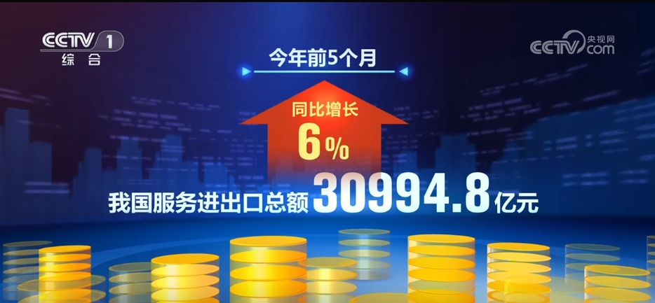 增长、攀升……透过数据看亮点 在各领域“拔节生长”的浪潮里读懂中国活力 增长、攀升……透过数据看亮点 在各领域“拔节生长”的浪潮里读懂中国活力