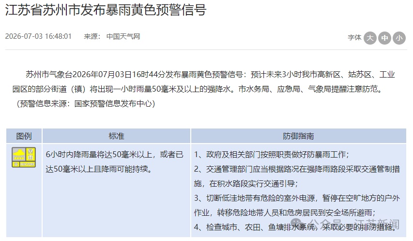 9级雷暴大风+短时强降水+雷电!江苏多地发布强对流黄色预警 9级雷暴大风+短时强降水+雷电!江苏多地发布强对流黄色预警