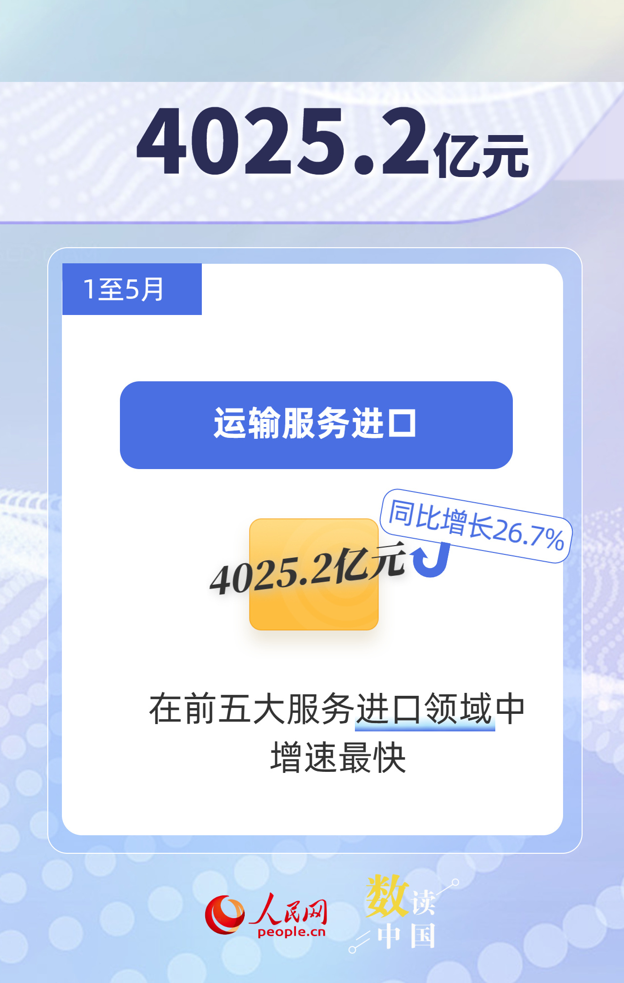 30994.8亿元 “中国服务”国际竞争力不断提升 30994.8亿元 “中国服务”国际竞争力不断提升