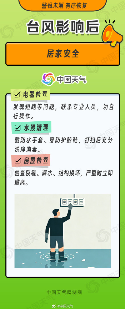 台风美莎克即将登陆海南 这份全场景防御指南请收好