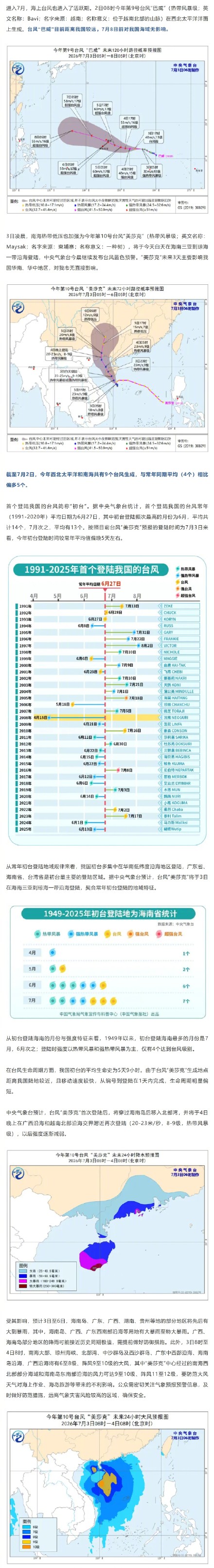 “美莎克”将成为今年首个登陆我国的台风 “美莎克”将成为今年首个登陆我国的台风