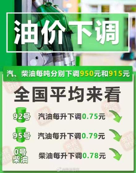 刷新年内最大降幅!今晚油价下调 刷新年内最大降幅!今晚油价下调