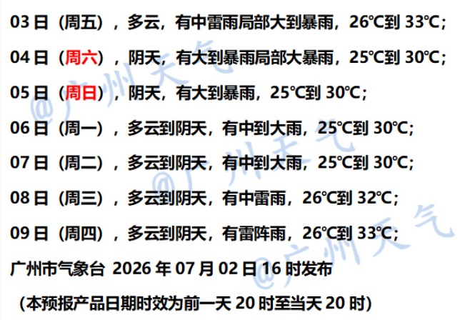 新台风或二次登陆我国!暴雨、大暴雨马上到广东,还有11级阵风 新台风或二次登陆我国!暴雨、大暴雨马上到广东,还有11级阵风