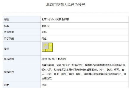 多区局地阵风可达10级以上 北京市升级发布大风黄色预警