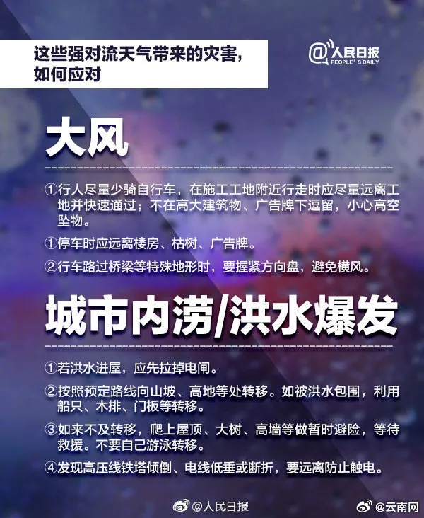 台风“美莎克”登陆!云南多地将有中到大雨局部暴雨,发生滑坡泥石流风险较高 台风“美莎克”登陆!云南多地将有中到大雨局部暴雨,发生滑坡泥石流风险较高