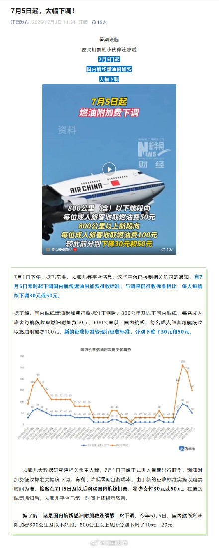 7月5日起，国内航线燃油附加费大幅下调！