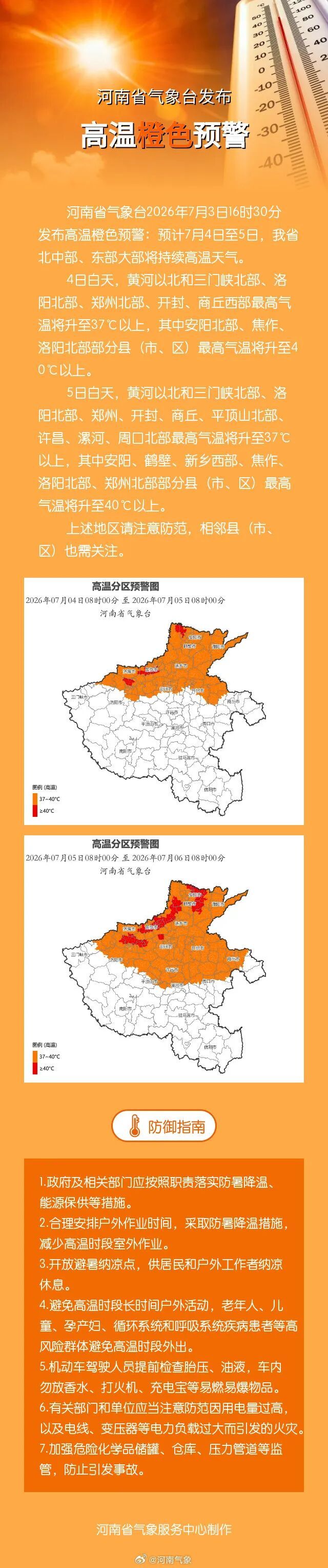 最高气温将升至40℃以上,河南省气象台发布高温橙色预警 最高气温将升至40℃以上,河南省气象台发布高温橙色预警