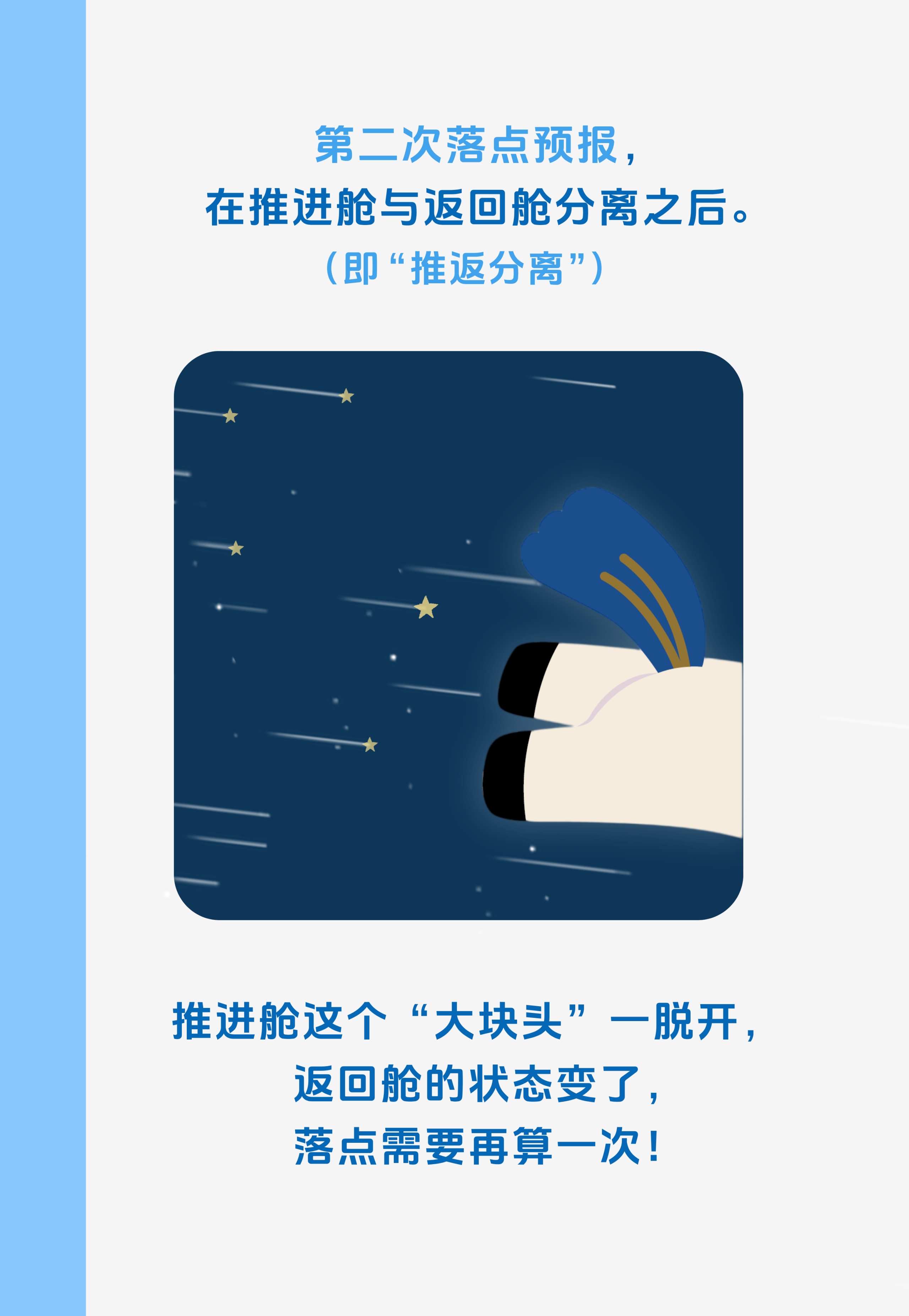 飞船返回舱着陆后,地面人员为何总能快速找到? 飞船返回舱着陆后,地面人员为何总能快速找到?