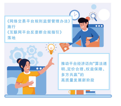 平台经济要从“拼价格”转向“拼质量、拼创新”(每周经济评论) 平台经济要从“拼价格”转向“拼质量、拼创新”(每周经济评论)