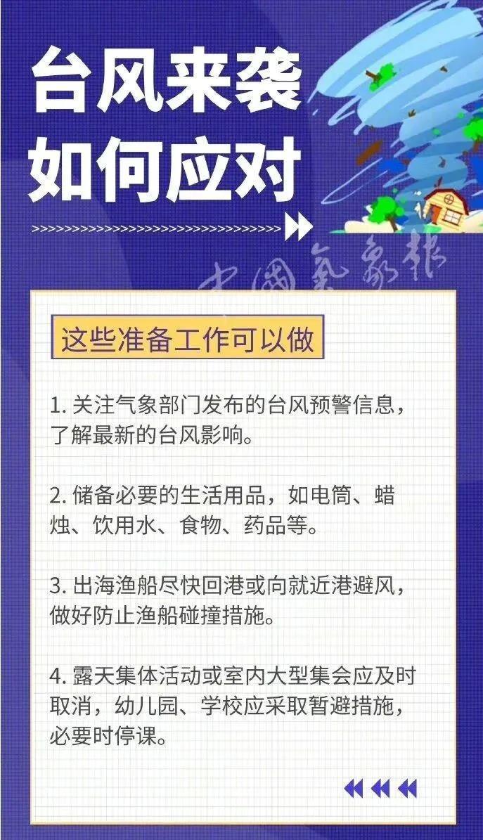 广西防台应急响应提升为三级 如何正确防范台风→ 广西防台应急响应提升为三级 如何正确防范台风→
