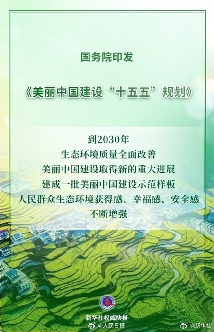 未来5年美丽中国这样建设 未来5年美丽中国这样建设