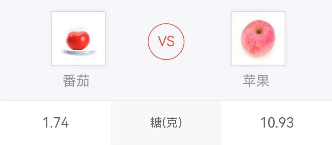 又一个“抗衰王者”被发现,能逆转内脏衰老,改善记忆力?就在你家餐桌上 又一个“抗衰王者”被发现,能逆转内脏衰老,改善记忆力?就在你家餐桌上