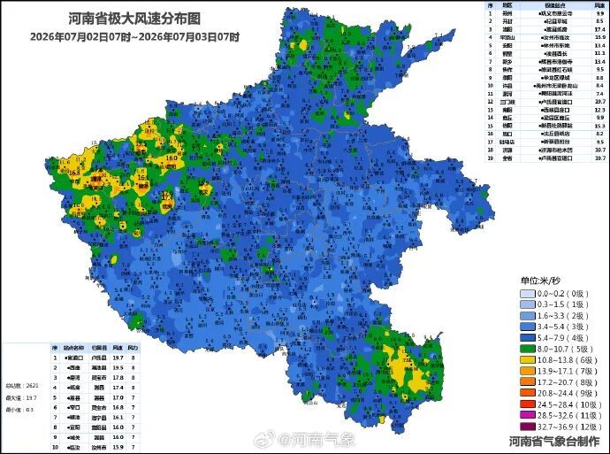 蒸烤模式继续！河南局地气温将冲40℃