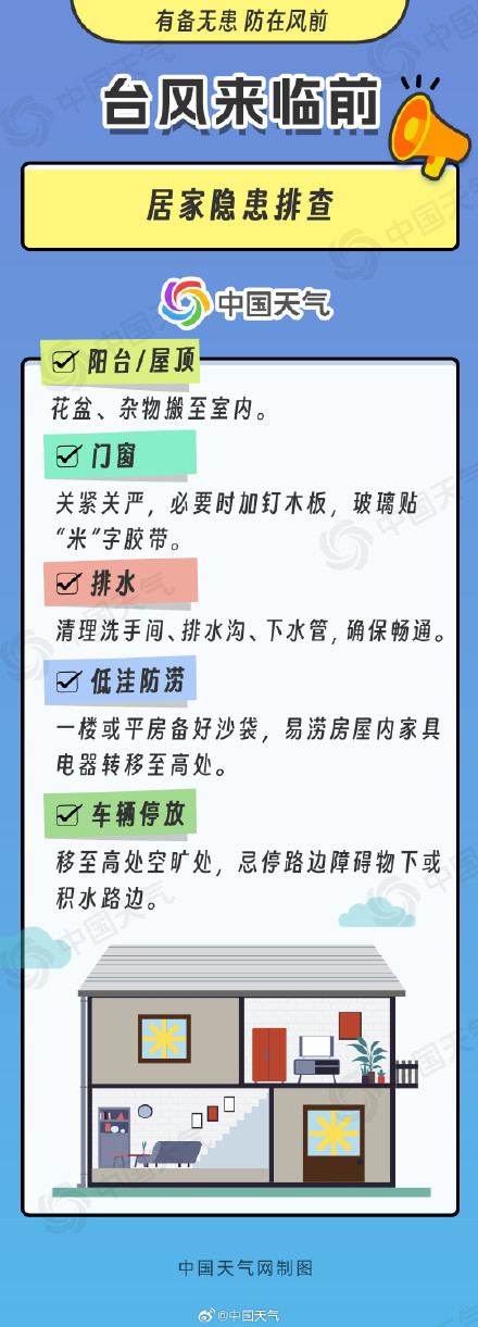 台风美莎克即将登陆海南 这份全场景防御指南请收好