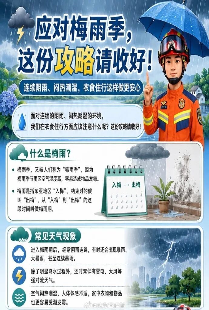 大雨暴雨！合肥新一轮降水来袭