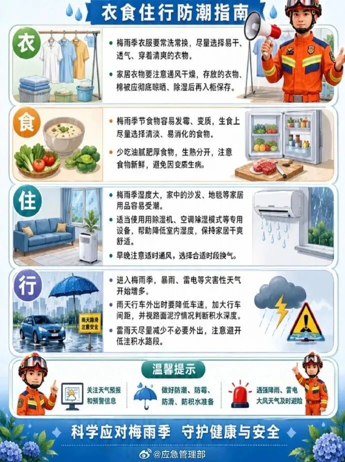 大雨暴雨！合肥新一轮降水来袭