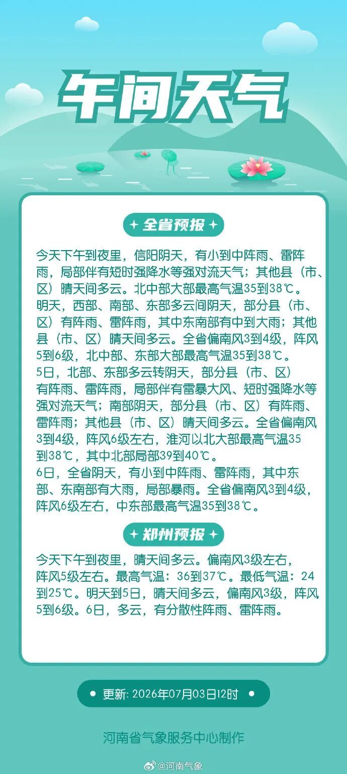 蒸烤模式继续！河南局地气温将冲40℃