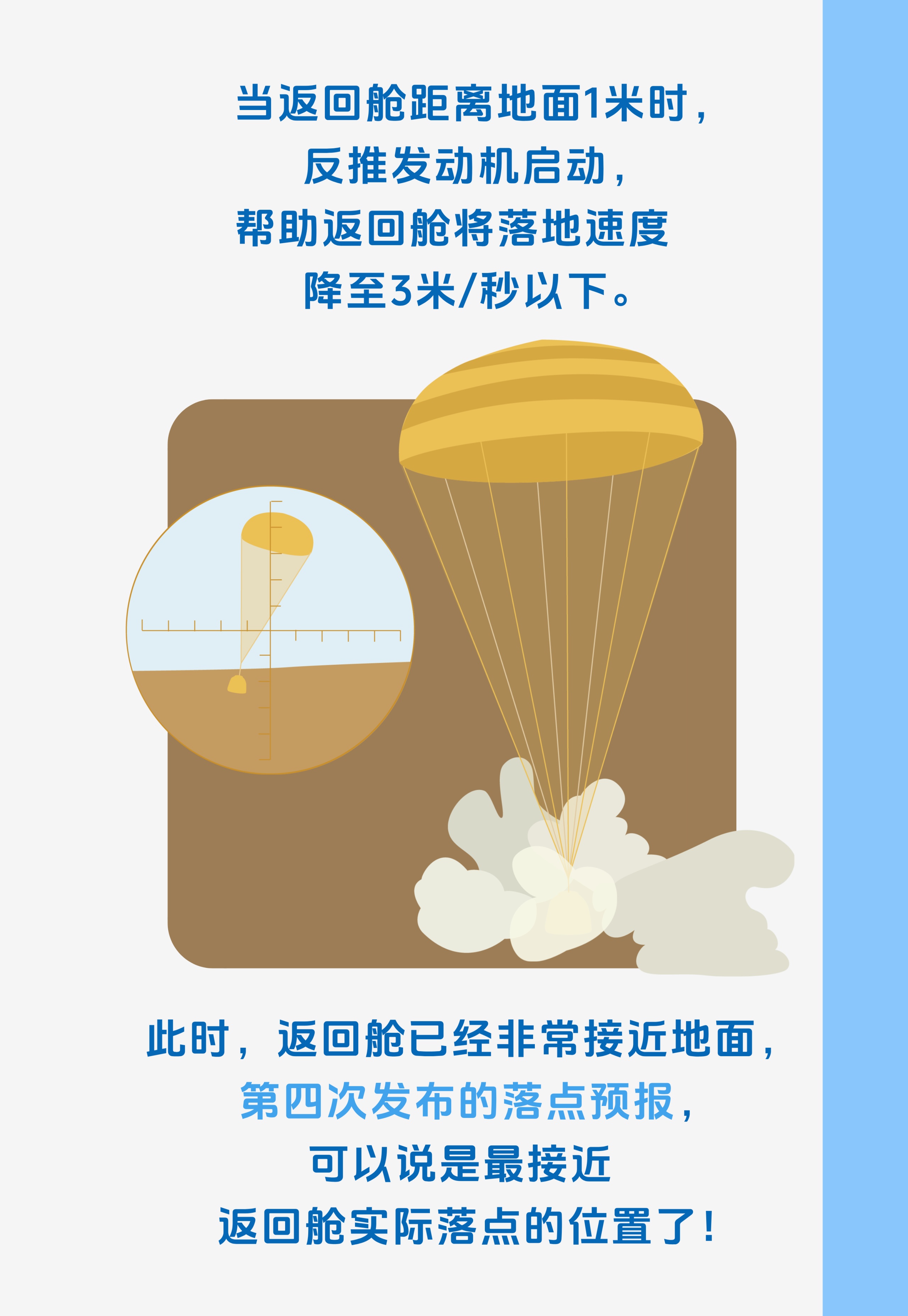 飞船返回舱着陆后,地面人员为何总能快速找到? 飞船返回舱着陆后,地面人员为何总能快速找到?