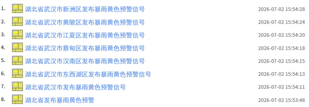 武汉连发7条预警,提醒:出门前检查下自己的车 武汉连发7条预警,提醒:出门前检查下自己的车