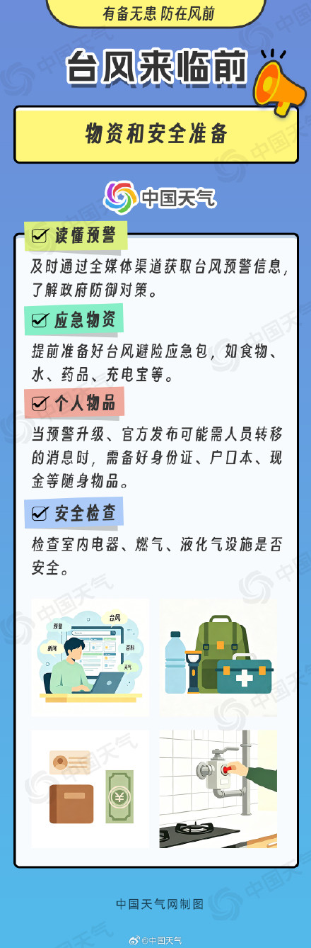台风美莎克即将登陆海南 这份全场景防御指南请收好
