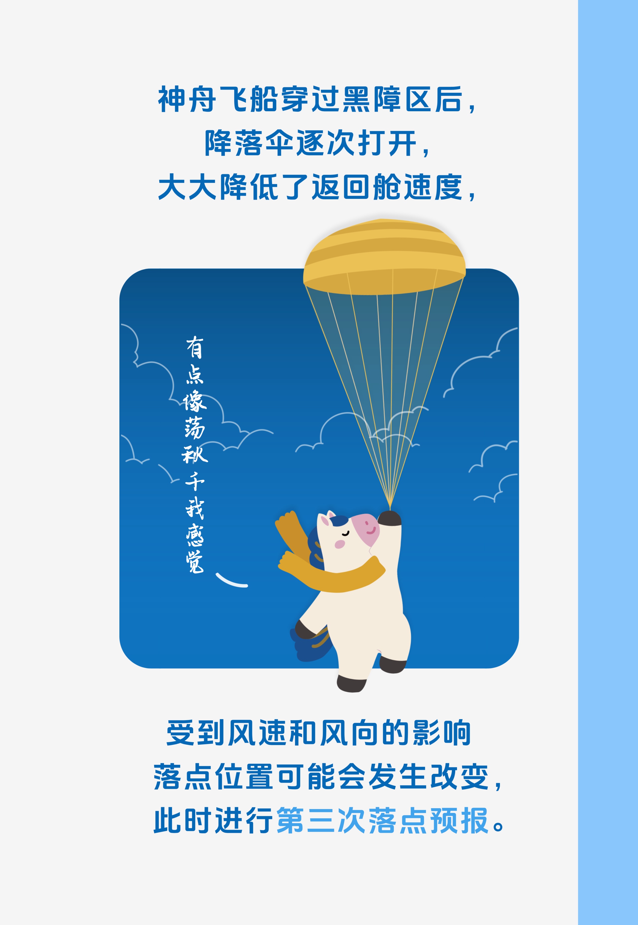 飞船返回舱着陆后,地面人员为何总能快速找到? 飞船返回舱着陆后,地面人员为何总能快速找到?