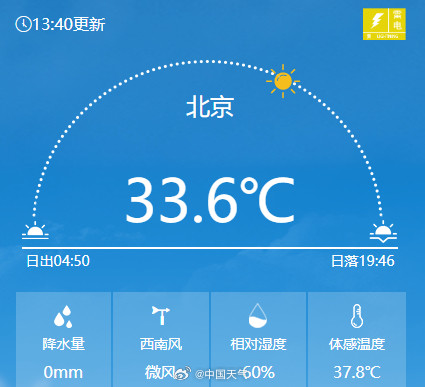北京闷热和广州有得一拼 北京闷热和广州有得一拼