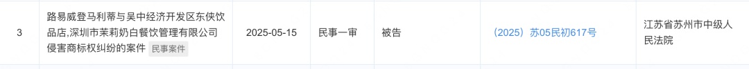 茉莉奶白换彩色头像,冲上热搜!商标被指与LV一图形高度相似,判赔1030万元 茉莉奶白换彩色头像,冲上热搜!商标被指与LV一图形高度相似,判赔1030万元