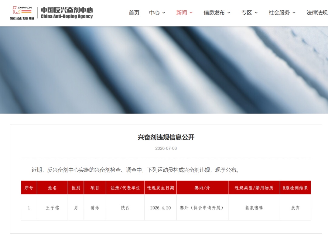 通报 | 游泳运动员王子铭，兴奋剂违规