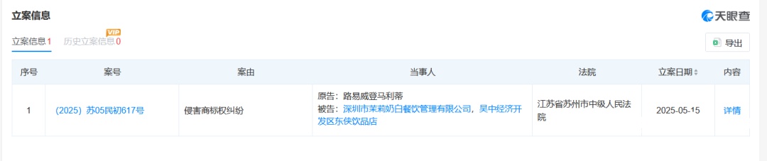 冲上热搜，“茉莉奶白换彩色头像”；此前被LV起诉商标侵权，判赔1030万元