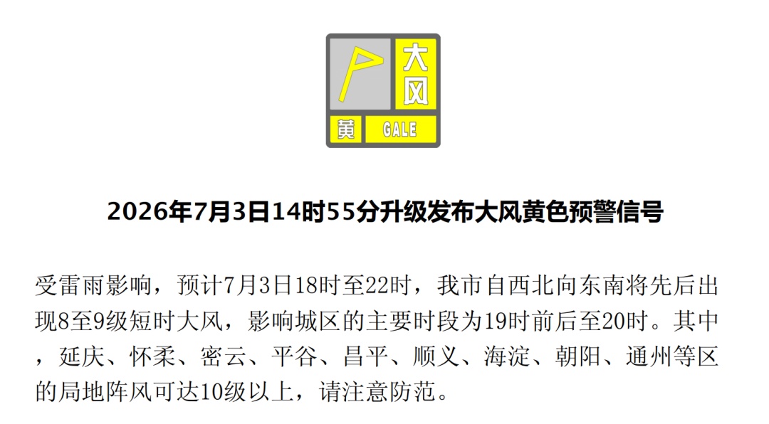 早回家！车别停树下！有冰雹+10级以上阵风，北京四黄警生效中……