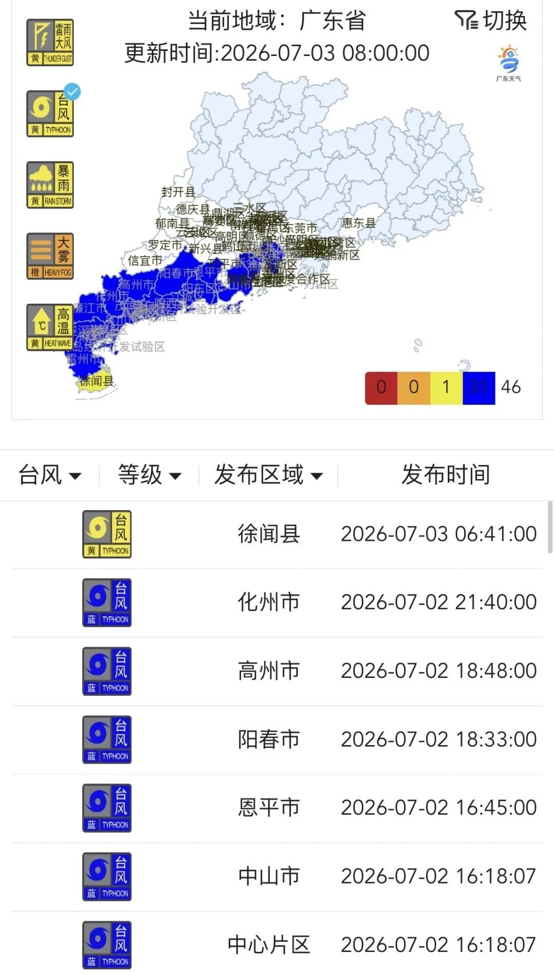 台风“美莎克”已生成，广东迎来暴雨到大暴雨天气