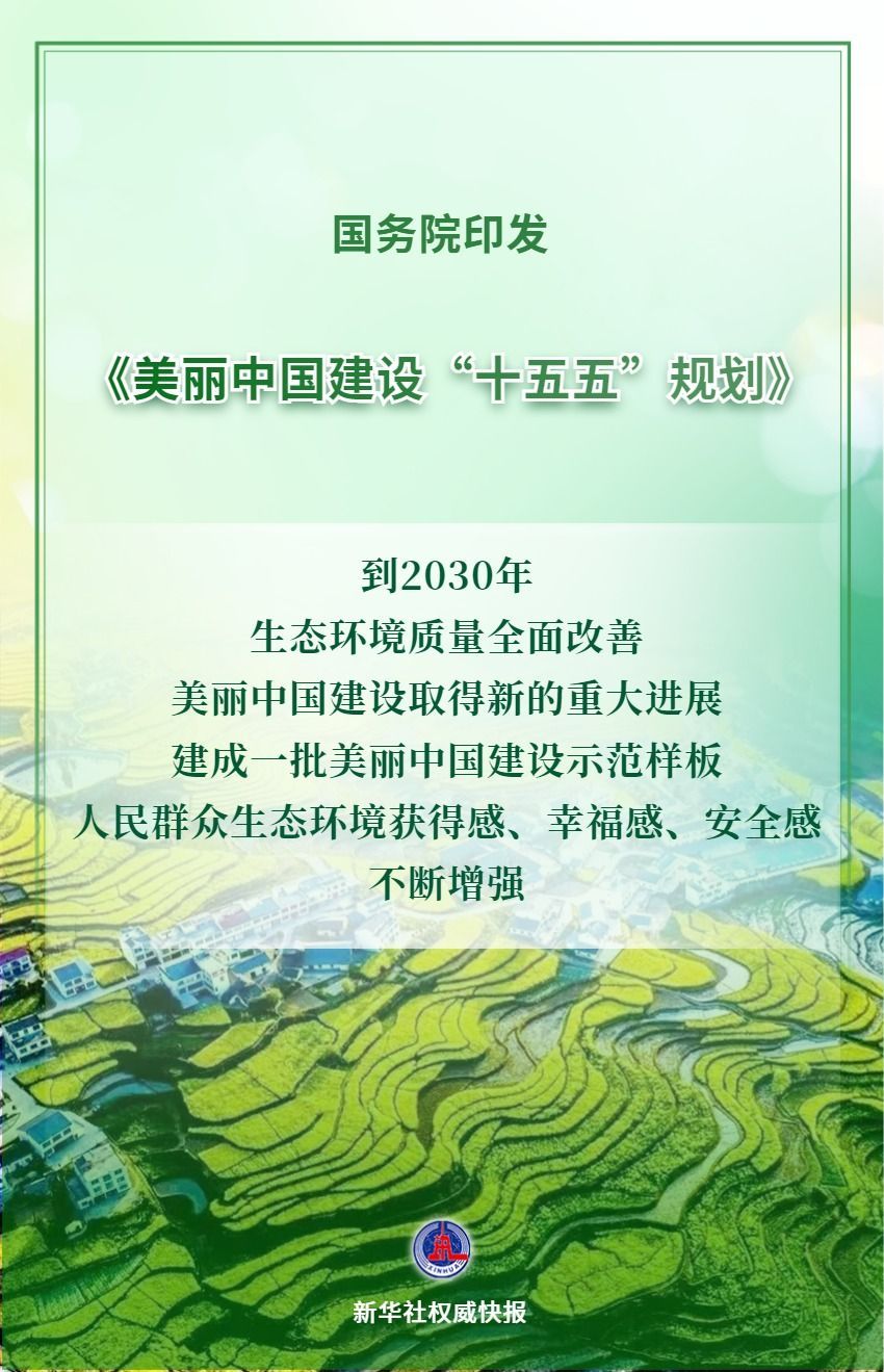 “十五五”时期美丽中国这样建设 “十五五”时期美丽中国这样建设