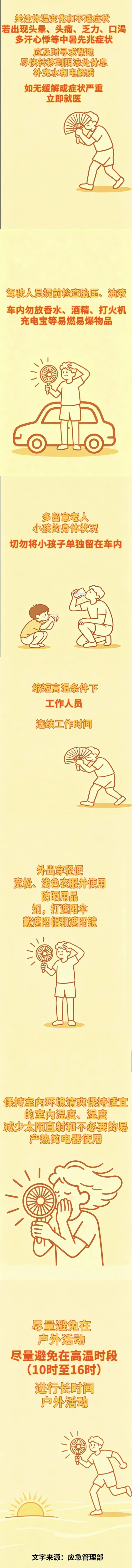 高温天气如何应对？一图读懂→