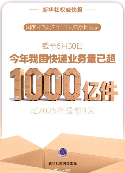 2026年我国快递业务量已超1000亿件 2026年我国快递业务量已超1000亿件