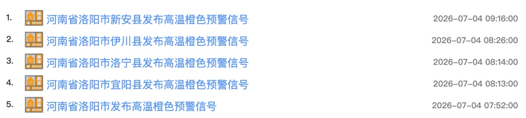 阵雨、雷阵雨!洛阳连发5个预警…… 阵雨、雷阵雨!洛阳连发5个预警……