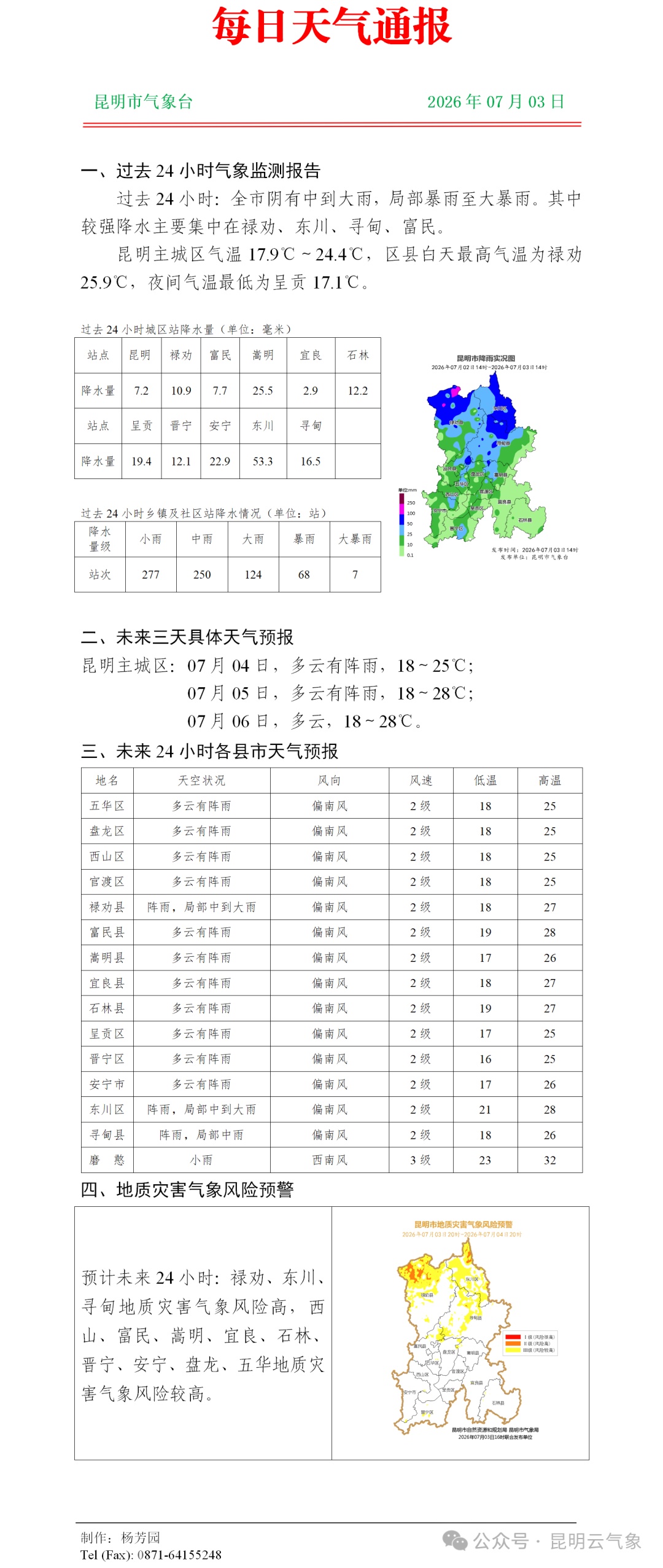 三预警齐发！今天，云南多地有暴雨，昆明“倒水”模式结束时间……