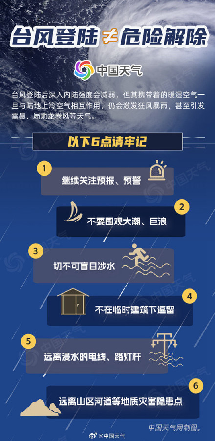 二登!“美莎克”登陆越南广宁沿海 强降雨将持续影响华南至长江中下游 二登!“美莎克”登陆越南广宁沿海 强降雨将持续影响华南至长江中下游