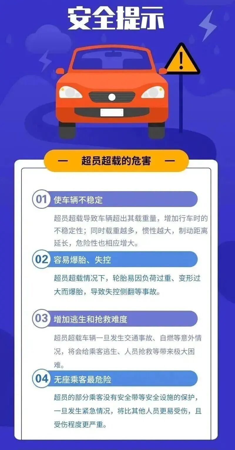广东一辆7座客车里塞了19人,被交警当场抓获:车座被拆除,摆了一堆板凳和塑料凳 广东一辆7座客车里塞了19人,被交警当场抓获:车座被拆除,摆了一堆板凳和塑料凳